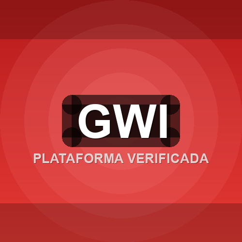 gwi logo
